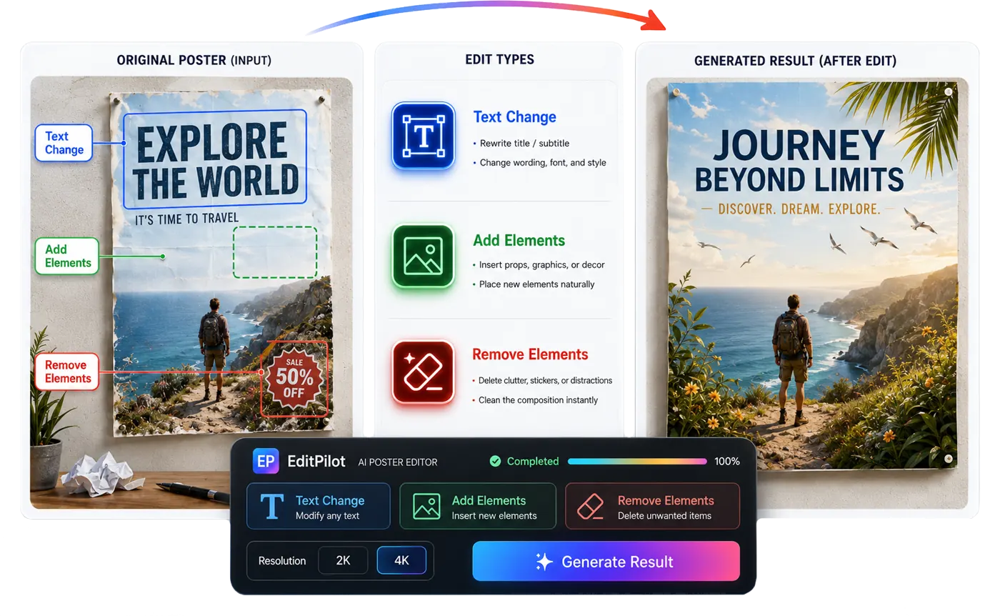 Editor IA de imágenes de producto