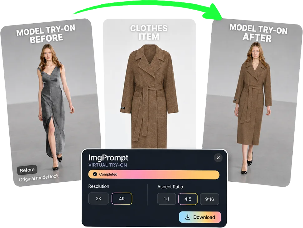 Model Clothing Replacement
