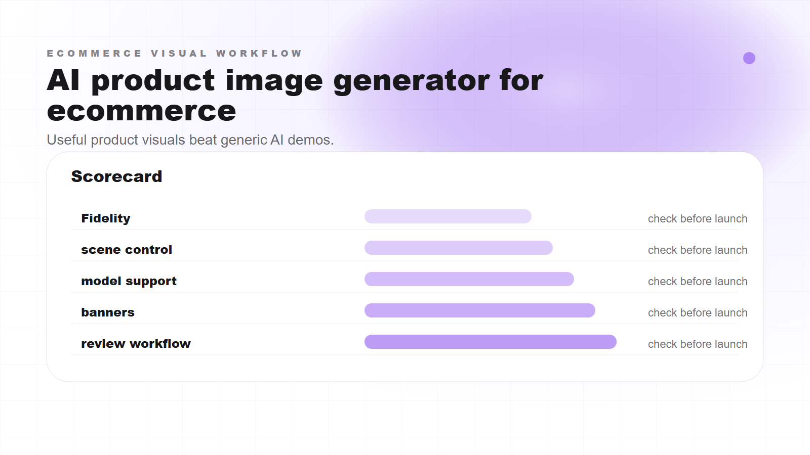 Tool-selection scorecard for choosing an AI product image generator for ecommerce by fidelity, scene control, model support, banners, and review workflow