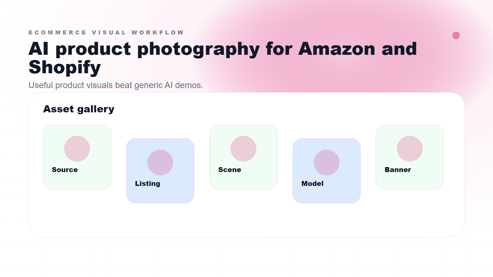 Workflow for reviewing AI generated product images before publishing ecommerce product photos