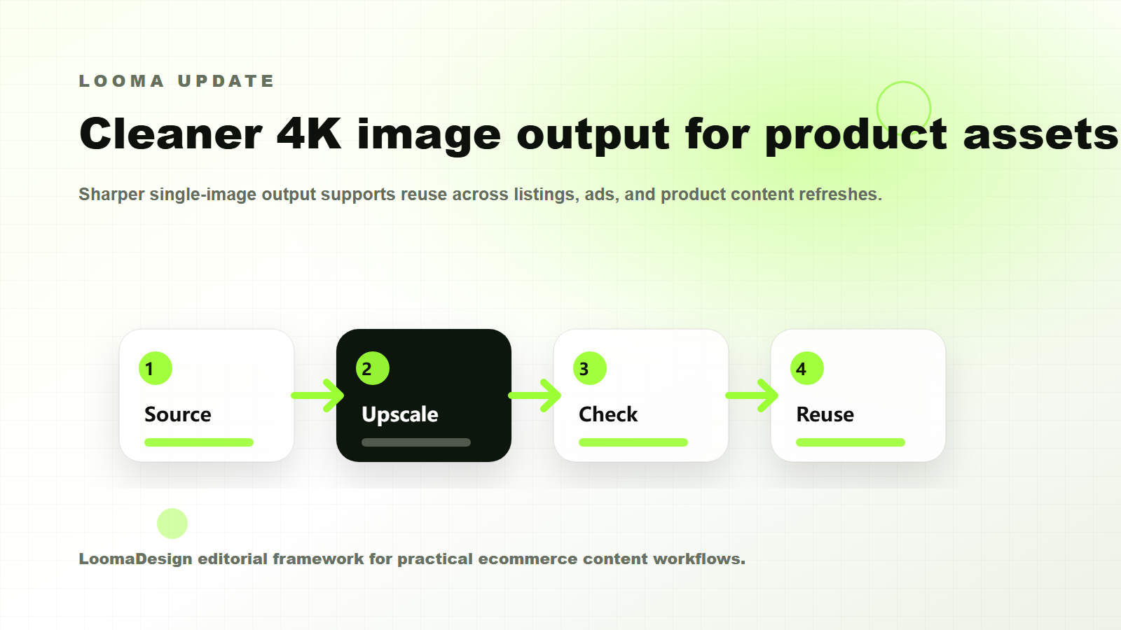 Looma 4K product image output workflow for ecommerce assets